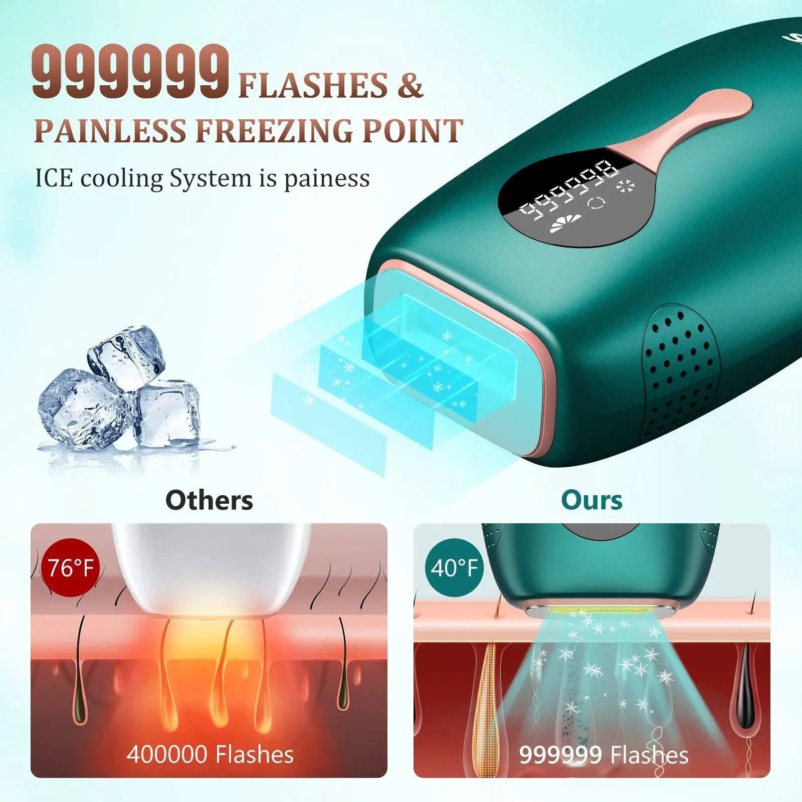 IPL Laser Hair Removal with Cooling System, Painless Permanent Hair Remover for Full Body Hair, Green