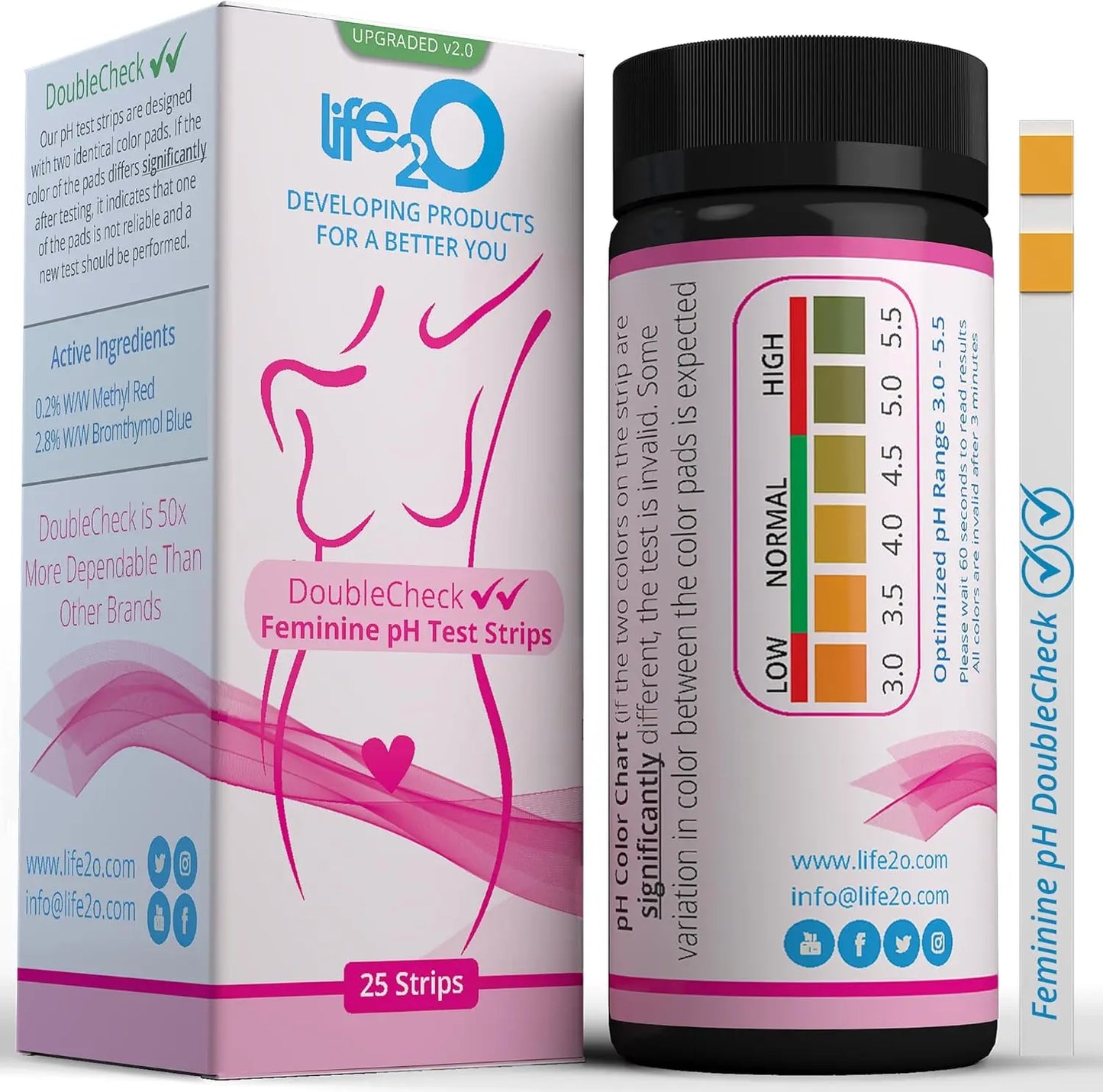 DoubleCheck ✓✓ Vaginal pH Test Strips for Women (25 Strips), Feminine Health pH Balance Testing Kit, Help Detect Potential Bacterial Vaginosis (BV), Yeast Infection and Trichomonas at Home GlowBeautyCo.